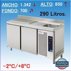 MESA REFRIGERADA 2 PUERTAS EDENOX MPGF-135 HC